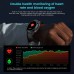 TICWRIS Andriod Smart Watch, GPS Android Smartwatch, 4G LTE with 2.86" Touch Screen, Face Unclok Phone Watch with 2880mAh Battery, IP67 Waterproof Sport Watch,3GB+32GB Andriod Watch for Men (Black)